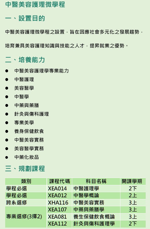 中醫美容護理微學程