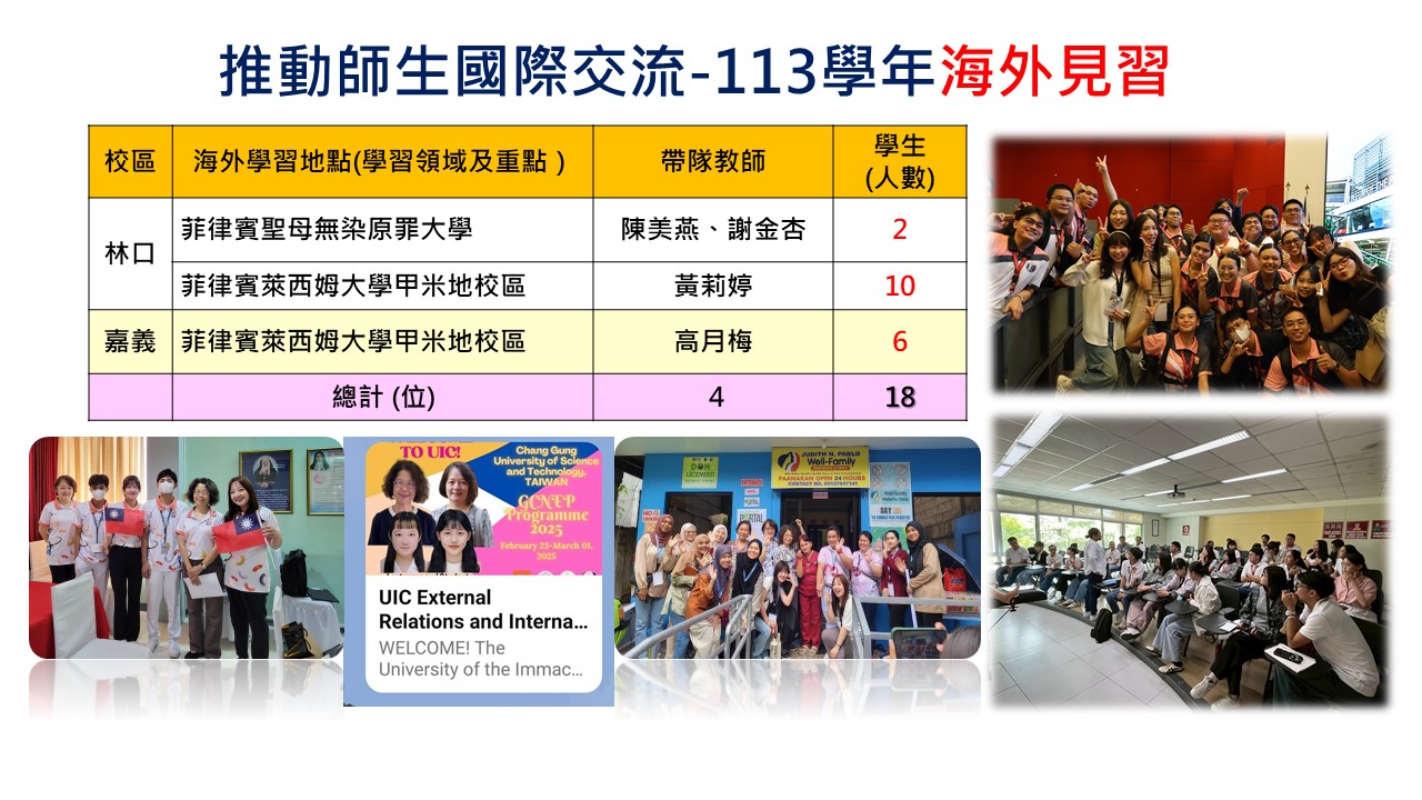 海外實習活動剪影：學生與當地人員互動合照