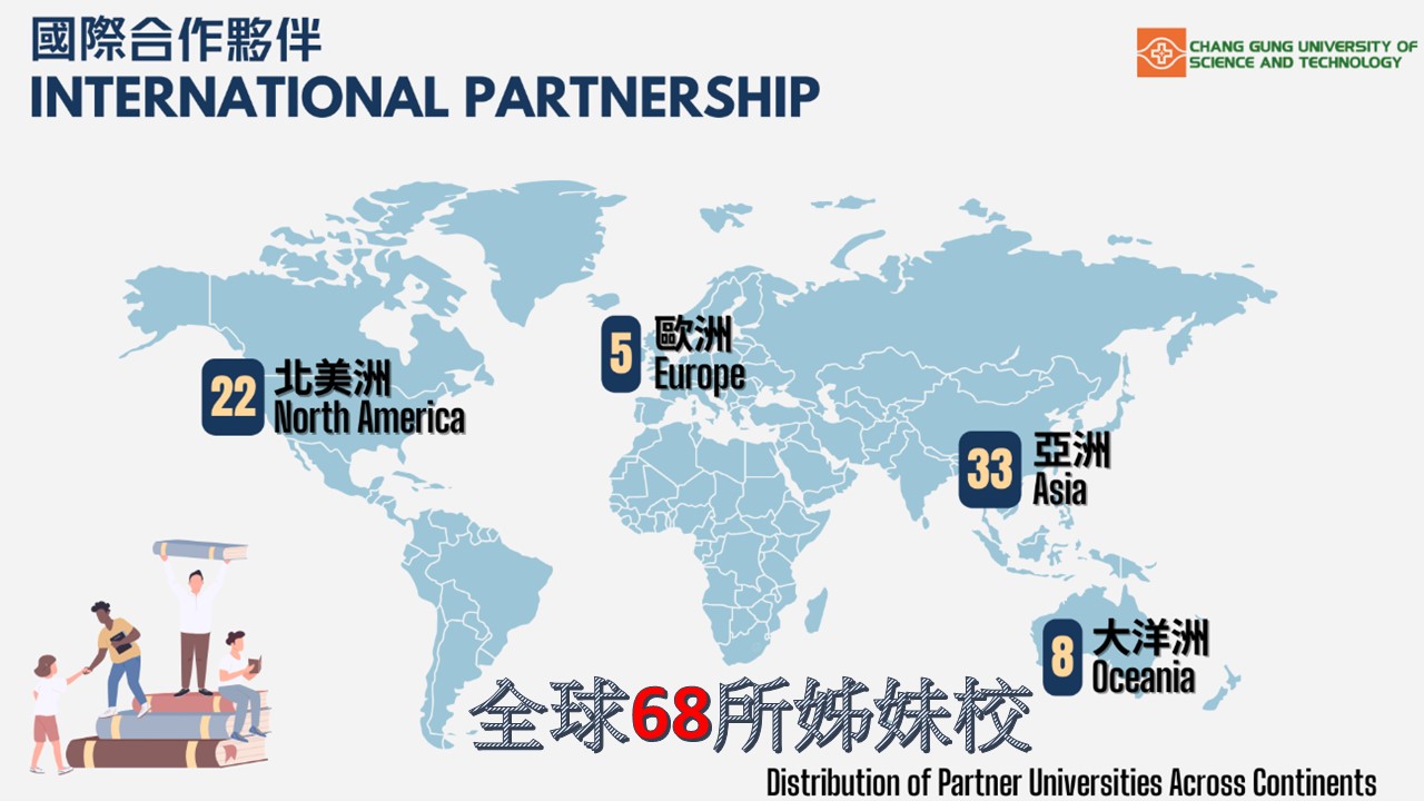 海外實習活動剪影：戶外活動紀錄