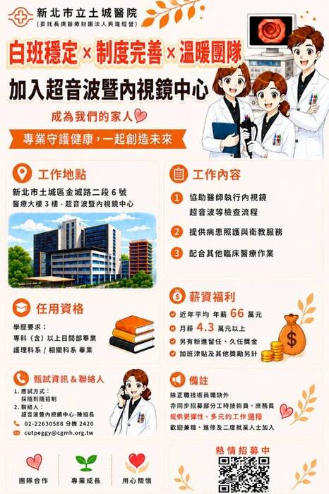 新北市立土城醫院