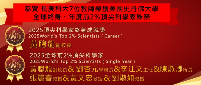 本校七位教師 榮獲全球前2%頂尖科學家