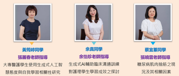 國科會計畫學術補助獎勵